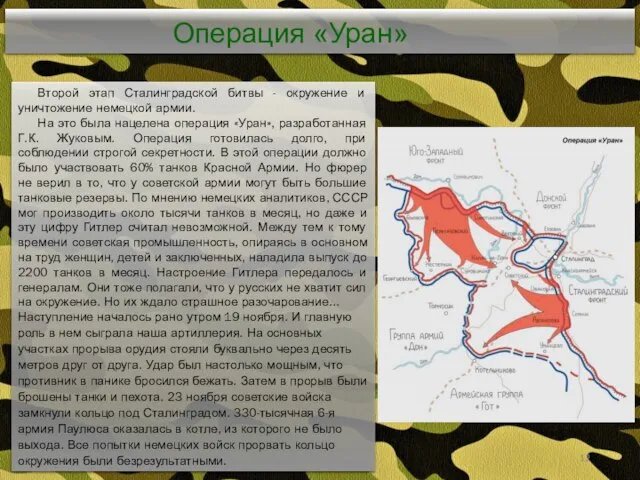 Второй этап Сталинградской битвы - окружение и уничтожение немецкой армии. На это