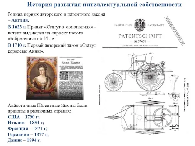 Аналогичные Патентные законы были приняты в различных странах: США – 1790 г;