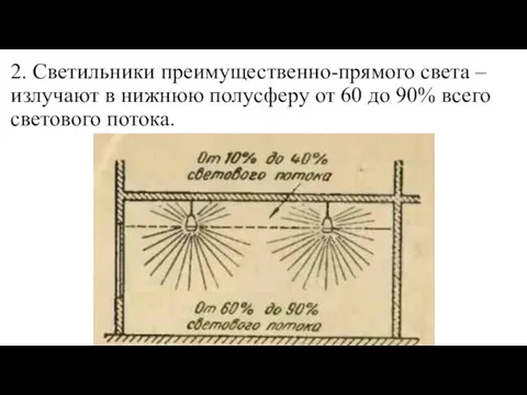 2. Светильники преимущественно-прямого света – излучают в нижнюю полусферу от 60 до 90% всего светового потока.