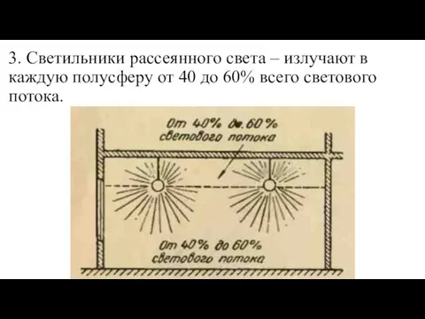 3. Светильники рассеянного света – излучают в каждую полусферу от 40 до 60% всего светового потока.