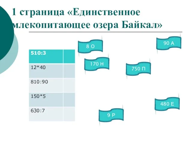 1 страница «Единственное млекопитающее озера Байкал» 8 О 90 А 170 Н