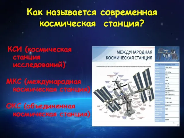 Как называется современная космическая станция? КСИ (космическая станция исследований) МКС (международная космическая