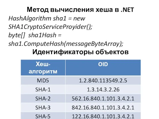 Метод вычисления хеша в .NET HashAlgorithm sha1 = new SHA1CryptoServiceProyider(); byte[] sha1Hash = sha1.ComputeHash(messageByteArray); Идентификаторы объектов