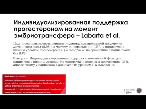 Индивидуализированная поддержка прогестероном на момент эмбриотрансфера – Labarta et al. Цель: проанализировать