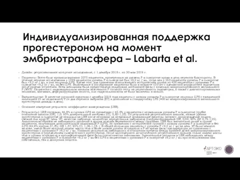 Индивидуализированная поддержка прогестероном на момент эмбриотрансфера – Labarta et al. Дизайн: ретроспективное