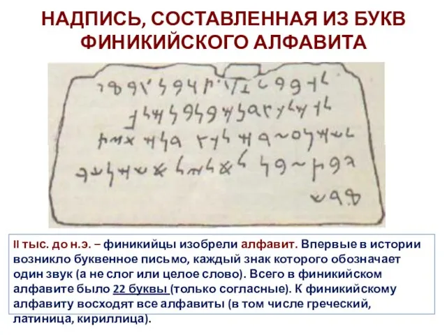 НАДПИСЬ, СОСТАВЛЕННАЯ ИЗ БУКВ ФИНИКИЙСКОГО АЛФАВИТА II тыс. до н.э. – финикийцы