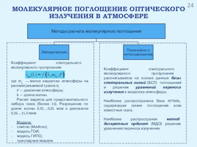 Коэффициент спектрального молекулярного пропускания: где mx ⎯ масса вещества атмосферы на рассматриваемой