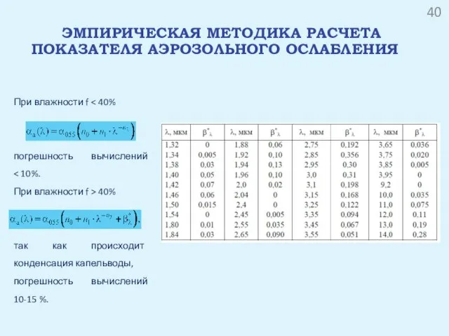 При влажности f погрешность вычислений При влажности f > 40% так как