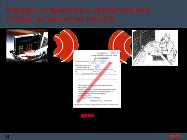 Порядок отправления хозяйственного поезда на закрытый перегон отправление хозяйственных поездов на закрытый