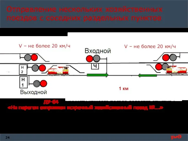 Отправление нескольких хозяйственных поездов с соседних раздельных пунктов в разрешении ДУ-64 машинисту