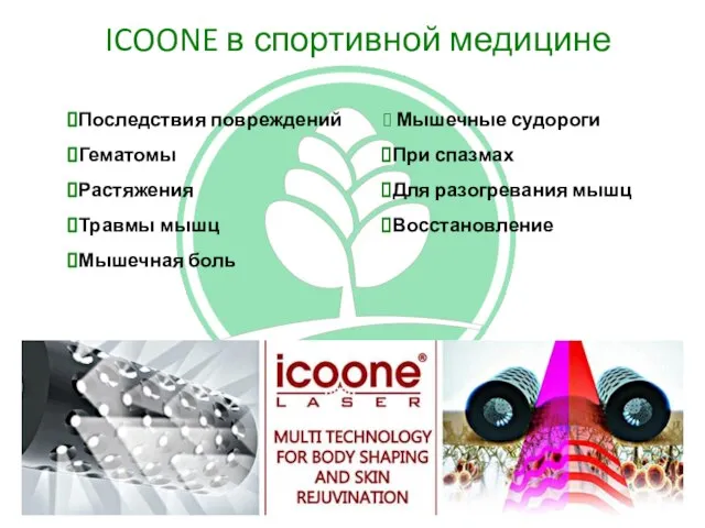 ICOONE в спортивной медицине Последствия повреждений Гематомы Растяжения Травмы мышц Мышечная боль