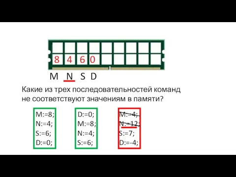 M N S D Какие из трех последовательностей команд не соответствуют значениям