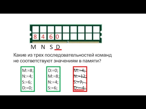 M N S D Какие из трех последовательностей команд не соответствуют значениям