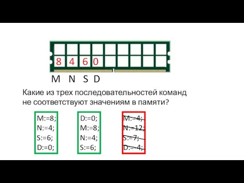 M N S D Какие из трех последовательностей команд не соответствуют значениям