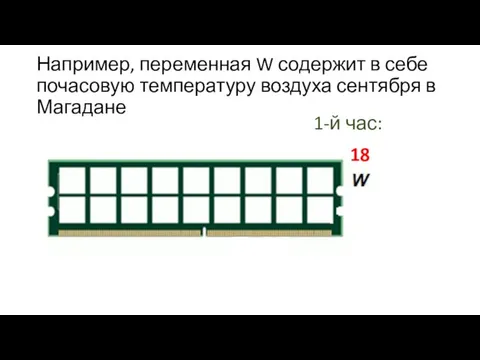 Например, переменная W содержит в себе почасовую температуру воздуха сентября в Магадане 1-й час: 18