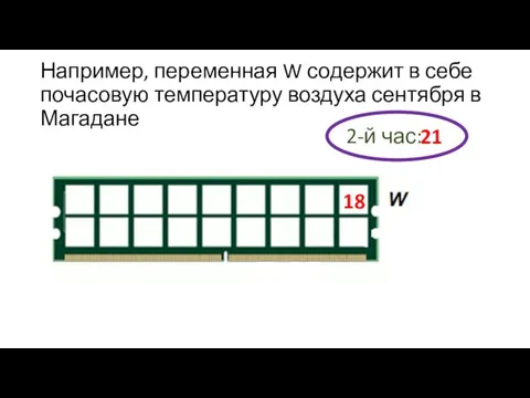 Например, переменная W содержит в себе почасовую температуру воздуха сентября в Магадане 2-й час: 18 21