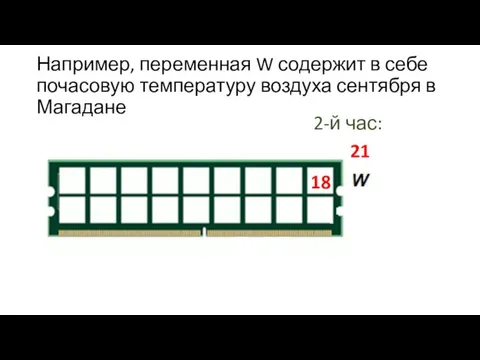 Например, переменная W содержит в себе почасовую температуру воздуха сентября в Магадане 2-й час: 18 21