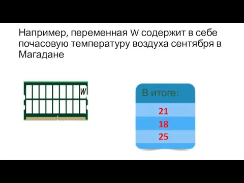 Например, переменная W содержит в себе почасовую температуру воздуха сентября в Магадане