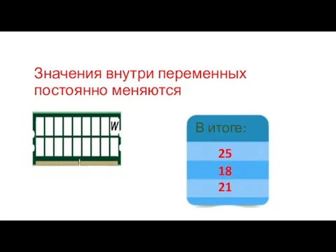 Значения внутри переменных постоянно меняются В итоге: 18 21 25