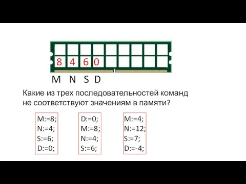 M N S D Какие из трех последовательностей команд не соответствуют значениям