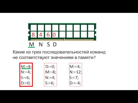 M N S D Какие из трех последовательностей команд не соответствуют значениям