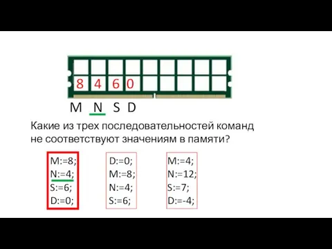 M N S D Какие из трех последовательностей команд не соответствуют значениям