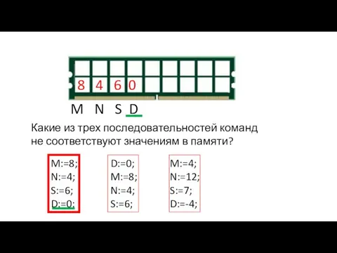 M N S D Какие из трех последовательностей команд не соответствуют значениям