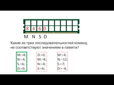 M N S D Какие из трех последовательностей команд не соответствуют значениям