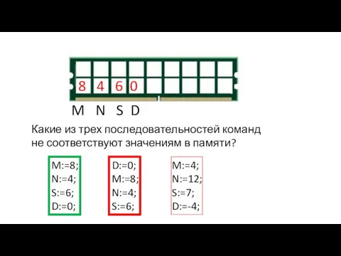 M N S D Какие из трех последовательностей команд не соответствуют значениям