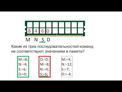 M N S D Какие из трех последовательностей команд не соответствуют значениям