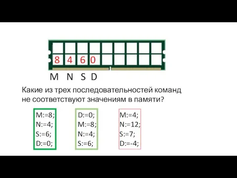 M N S D Какие из трех последовательностей команд не соответствуют значениям