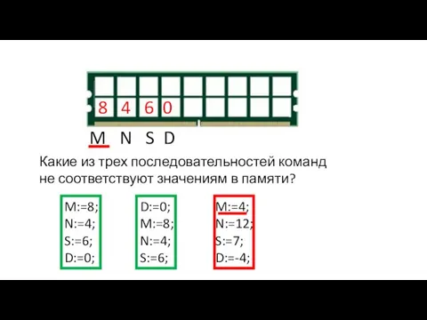 M N S D Какие из трех последовательностей команд не соответствуют значениям