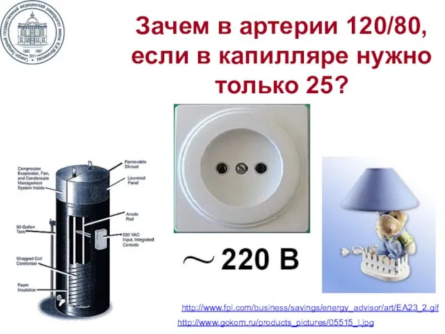 Зачем в артерии 120/80, если в капилляре нужно только 25? http://www.fpl.com/business/savings/energy_advisor/art/EA23_2.gif http://www.gokom.ru/products_pictures/05515_l.jpg