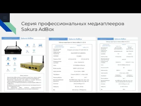 Серия профессиональных медиаплееров Sakura AdBox