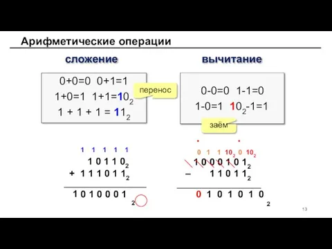 Арифметические операции сложение вычитание 0+0=0 0+1=1 1+0=1 1+1=102 1 + 1 +