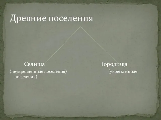 Селища Городища (неукрепленные поселения) (укрепленные поселения) Древние поселения