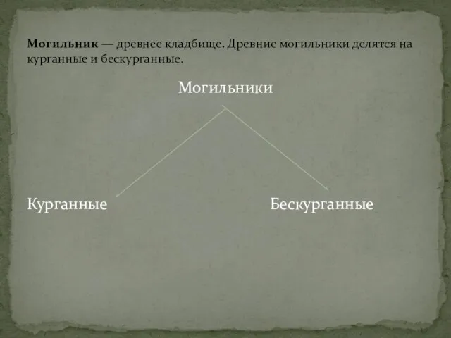 Могильники Курганные Бескурганные Могильник — древнее кладбище. Древние могильники делятся на курганные и бескурганные.