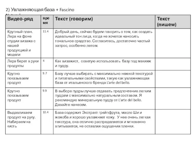 2) Увлажняющая база + Fascino Naturale