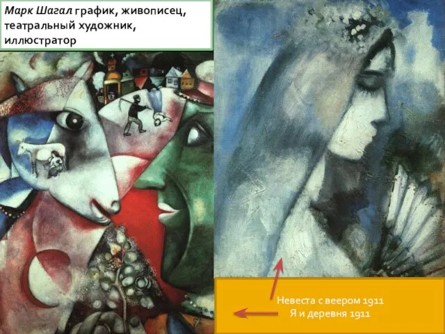 Марк Шагал график, живописец, театральный художник, иллюстратор Невеста с веером 1911 Я и деревня 1911
