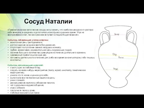 Сосуд Наталии «Проанализировав наполнение сосуда, могу сказать, что наиболее ресурсно я чувствую