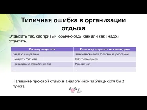 Типичная ошибка в организации отдыха Отдыхать так, как привык, обычно отдыхаю или