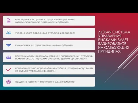 ЛЮБАЯ СИСТЕМА УПРАВЛЕНИЯ РИСКАМИ БУДЕТ БАЗИРОВАТЬСЯ НА СЛЕДУЮЩИХ ПРИНЦИПАХ: