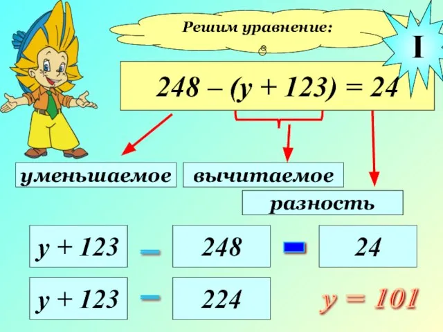 Решим уравнение: 248 – (у + 123) = 24 уменьшаемое вычитаемое разность