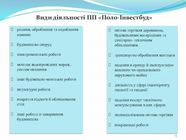 Види діяльності ПП «Поло-Інвестбуд» різання, оброблення та оздоблення каменю будівництво споруд електромонтажні