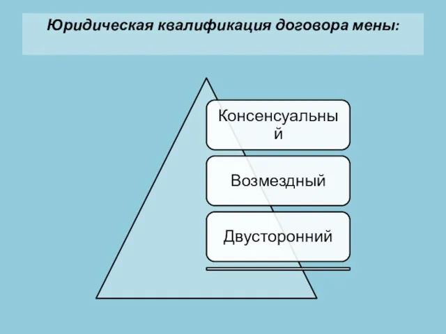 Юридическая квалификация договора мены: