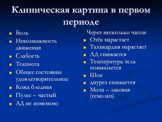 Клиническая картина в первом периоде Боль Невозможность движения Слабость Тошнота Общее состояние