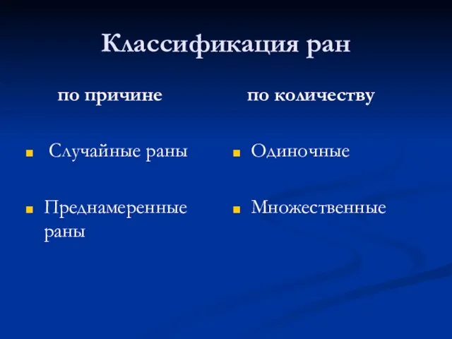 Классификация ран по причине Случайные раны Преднамеренные раны по количеству Одиночные Множественные