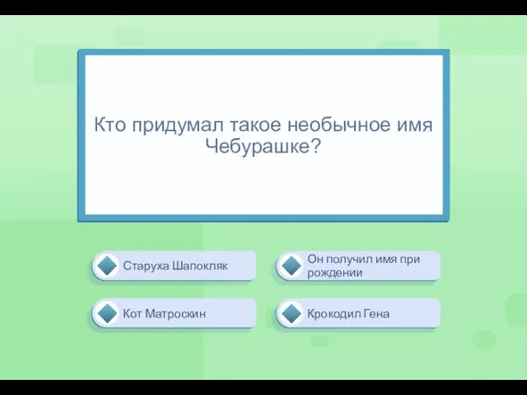 Крокодил Гена Он получил имя при рождении Старуха Шапокляк Кот Матроскин Кто