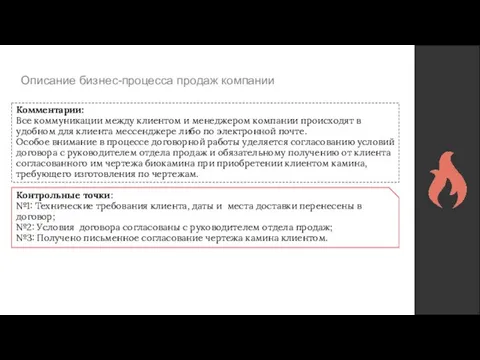 Описание бизнес-процесса продаж компании Комментарии: Все коммуникации между клиентом и менеджером компании