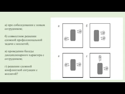 а) при собеседовании с новым сотрудником; б) совместном решении сложной профессиональной задачи